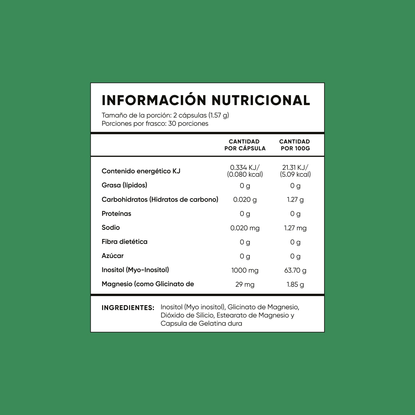 Myo - inositol